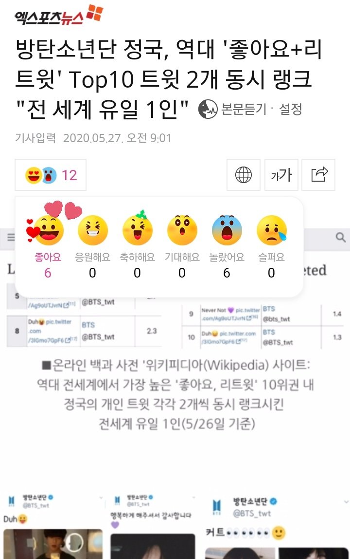  #JUNGKOOK_ARTICLE  5.27.20BTS  #JUNGKOOK is the 'ONLY PERSON IN THE WORLD' w/c has 2 TWEETS IN BOTH TOP 10 MOST RTed & LIKED TWEETS OF ALL TIME, SOCIAL MEDIA KING INDEED LIKERECOMMENDSHARE http://naver.me/xncMnoio  @BTS_twt  #방탄소년단정국