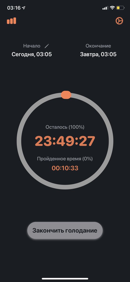 Челлендж не ешь или получи пизды начинаю открытым
А ещё мне надо убраться в квартире и сделать домашку, но мне пиздец лень
Дайте кто нибудь мне пинка 😕