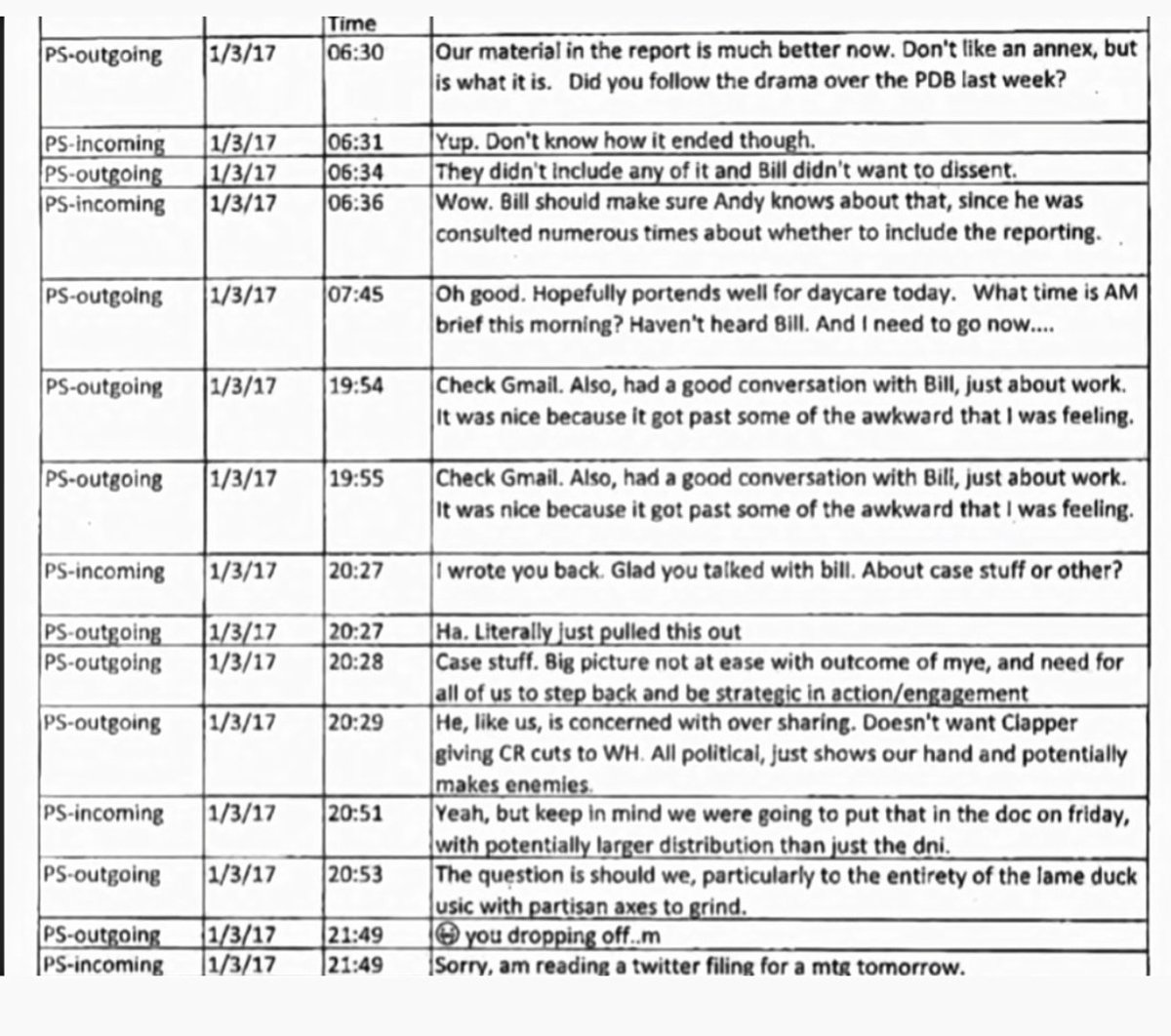 7. That same day Strzok and Page also text message a drama involving one of Obama's Presidential Daily Briefings (PDB)"Did you follow the drama of the PDB last week?” Strzok asked."Yup. Don’t know how it ended though,” Page responded.