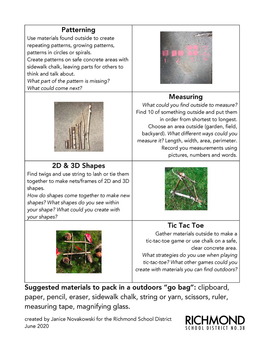 Thinking about both in-school and at-home learning opportunities for June, here's some K-5 ideas for mathematics learning outdoors. 
#sd38learn #BCreggiomath