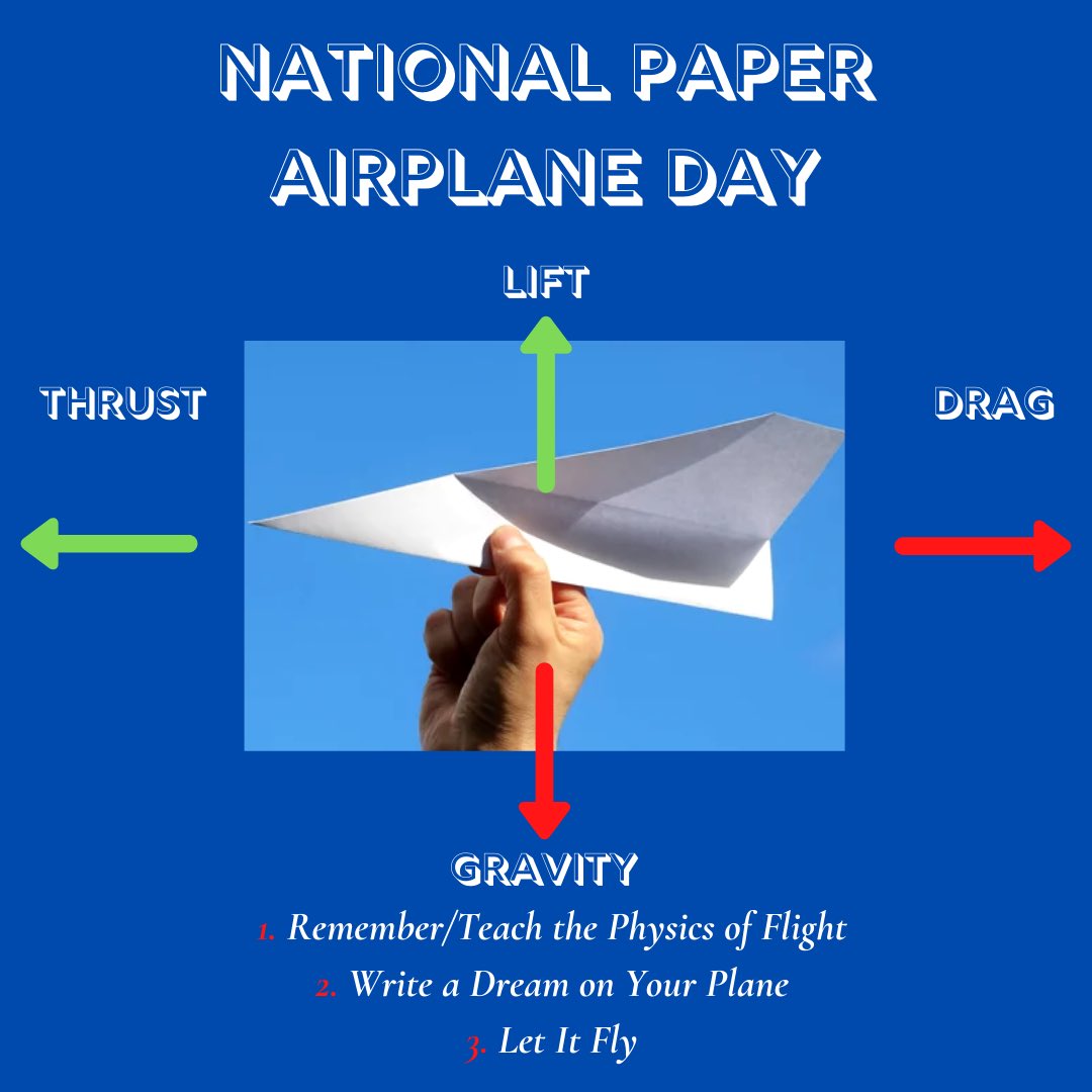 It’s National Paper Airplane Day. There are a lot of ways to celebrate: It’s a physics lesson, a strategic direction planning tool, or simply a fun way to sail used paper into the recycle bin. Enjoy!
#NationalPaperAirplaneDay