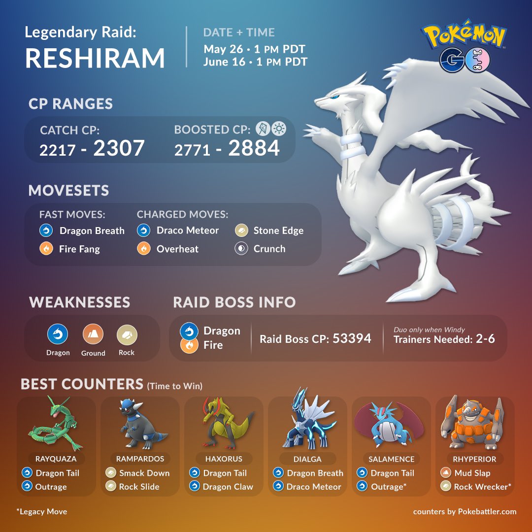 Pokemon Go Reshiram raid guide: Best counters, weaknesses and