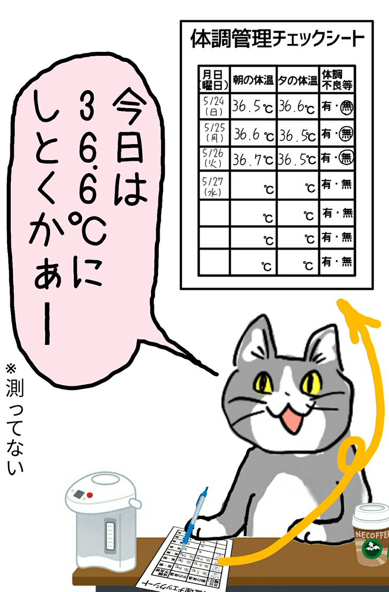 37度未満で好きな数字を書くだけの簡単なお仕事やってます #現場猫 