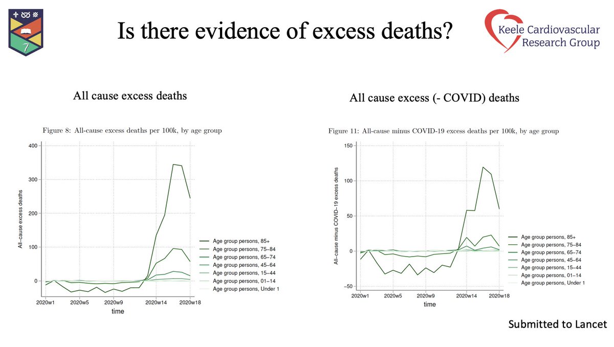 Mamas A. Mamas tweet media