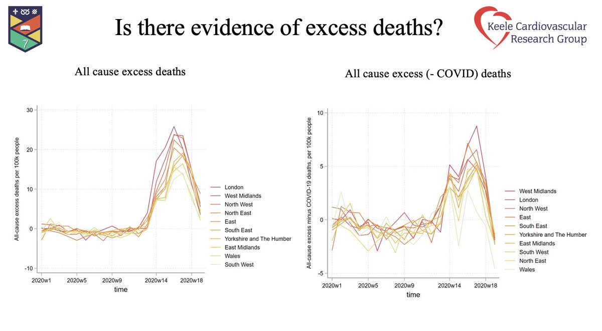 Mamas A. Mamas tweet media