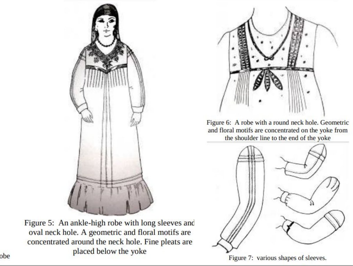 These are some sketches of Sharqia's dress, which has distinctions for the married and unmarried