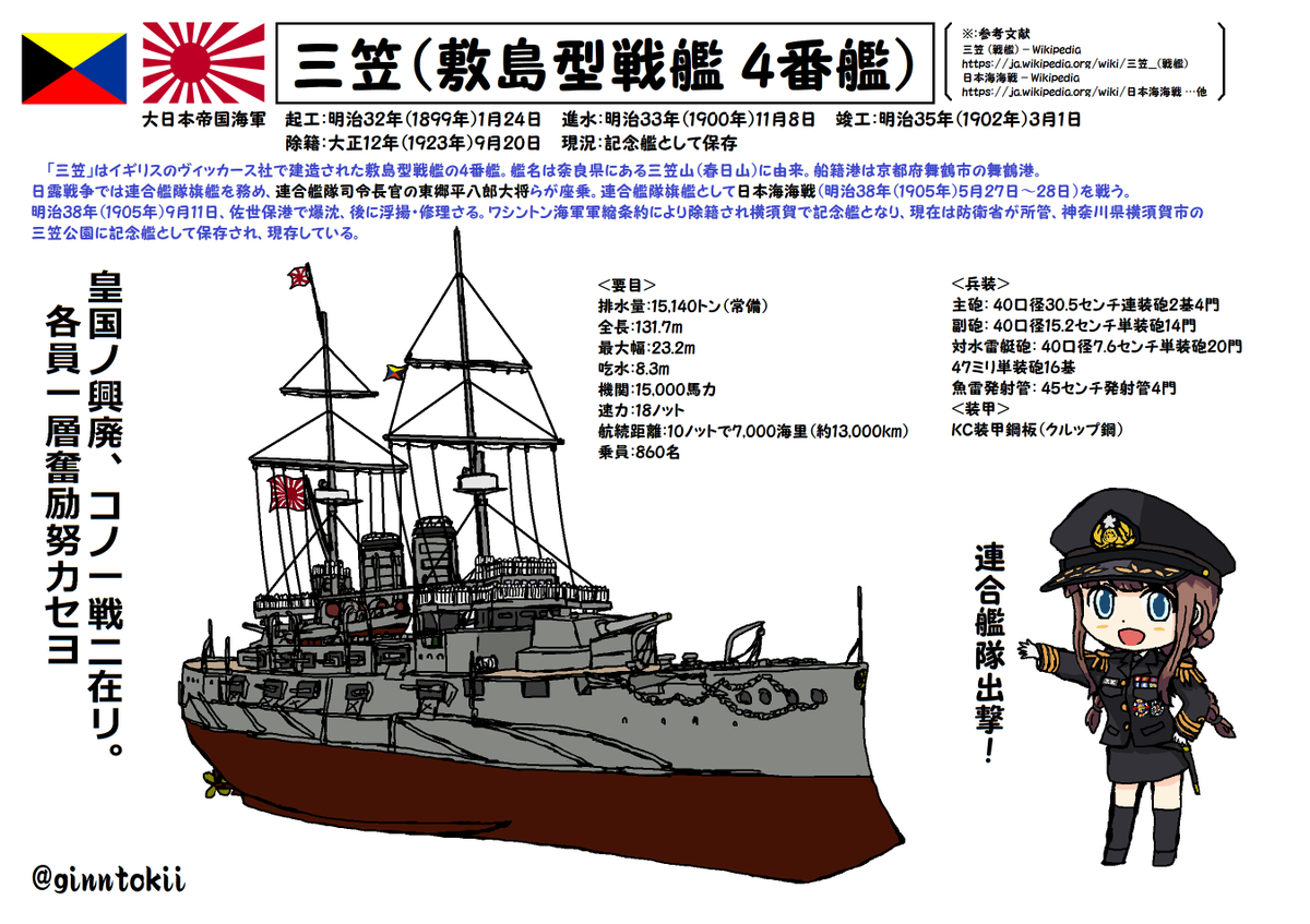 銀時 提督 در توییتر 昨年訪れた戦艦 三笠 記念艦三笠 再開されたらまた見に行きたいですね 日本海海戦 戦艦三笠 T Co Aunlbjha5k 銀時 提督 در توییتر 昨年訪れた戦艦 三笠 記念艦三笠 再開されたらまた見に行きたいですね 日本海海戦 戦艦三笠 T Co Aunlbjha5k