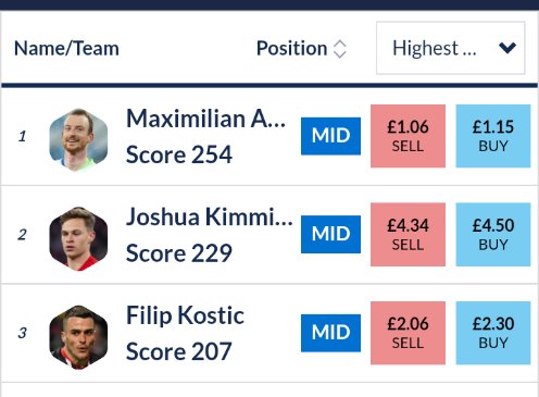 FootballFrog's tweet photo. He can't win PB they(he)said!
Yet here we are with another div win for MadMax!
I make that 3(THREE) for the season!
Beating a couple pb monsters in the process!
At least you got divs on your one share lad! It's a learning process!
#FrogsFind
#FICommunity #footballindex https://t.co/q3lTvzgzLM