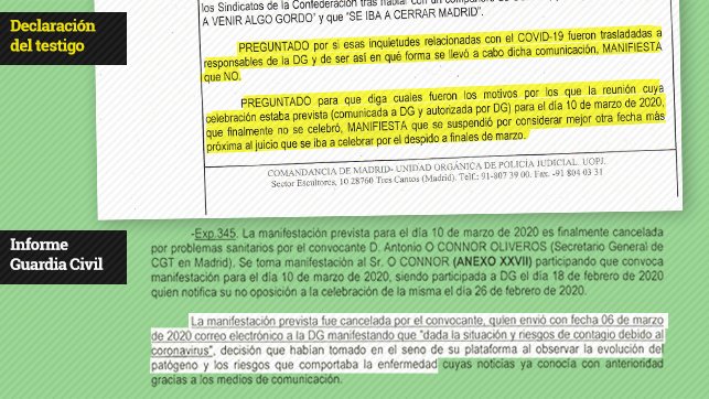 EXCLUSIVA | La Guardia Civil manipuló la declaración de un testigo para inculpar al Gobierno por la manifestación del 8M eldiario.es/politica/Guard…