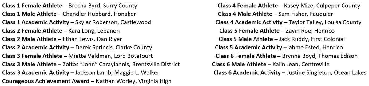 VHSL_'s tweet photo. The @AllstateFDN and VHSL have joined forces to award $28,500 in scholarships to 19 VA high school seniors from across the state. These Achievement Awards are bestowed upon students who excel in the classroom, their communities, and in athletic and academic activities. https://t.co/iZ83MRSXS1