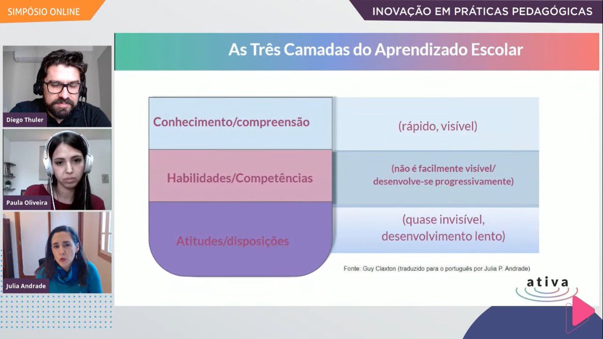 arlainegabriela's tweet photo. O ensino e a aprendizagem visível ocorrem...

"Quando professores olham aprendizagem pelos olhos dos alunos e quando alunos se vêem como seus próprios professores." - Hattie

#SimposioInovacaoemPraticasPedagogicas #LittleMaker #ensino #aprendizagem #aprendizagemvisivel #ativaedu https://t.co/0rEcXYRuP4