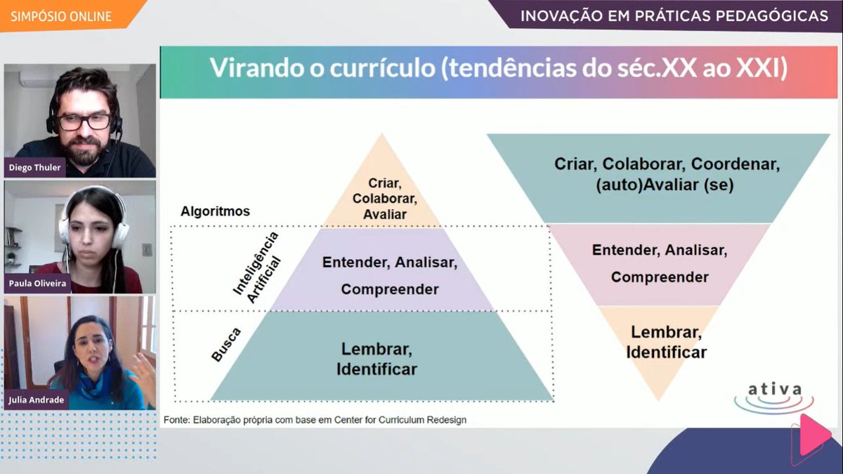 arlainegabriela's tweet photo. O ensino e a aprendizagem visível ocorrem...

"Quando professores olham aprendizagem pelos olhos dos alunos e quando alunos se vêem como seus próprios professores." - Hattie

#SimposioInovacaoemPraticasPedagogicas #LittleMaker #ensino #aprendizagem #aprendizagemvisivel #ativaedu https://t.co/0rEcXYRuP4