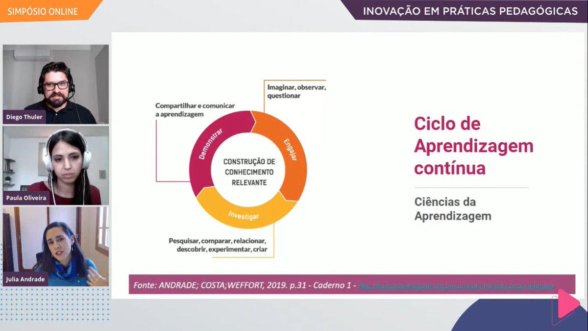 arlainegabriela's tweet photo. O ensino e a aprendizagem visível ocorrem...

"Quando professores olham aprendizagem pelos olhos dos alunos e quando alunos se vêem como seus próprios professores." - Hattie

#SimposioInovacaoemPraticasPedagogicas #LittleMaker #ensino #aprendizagem #aprendizagemvisivel #ativaedu https://t.co/0rEcXYRuP4