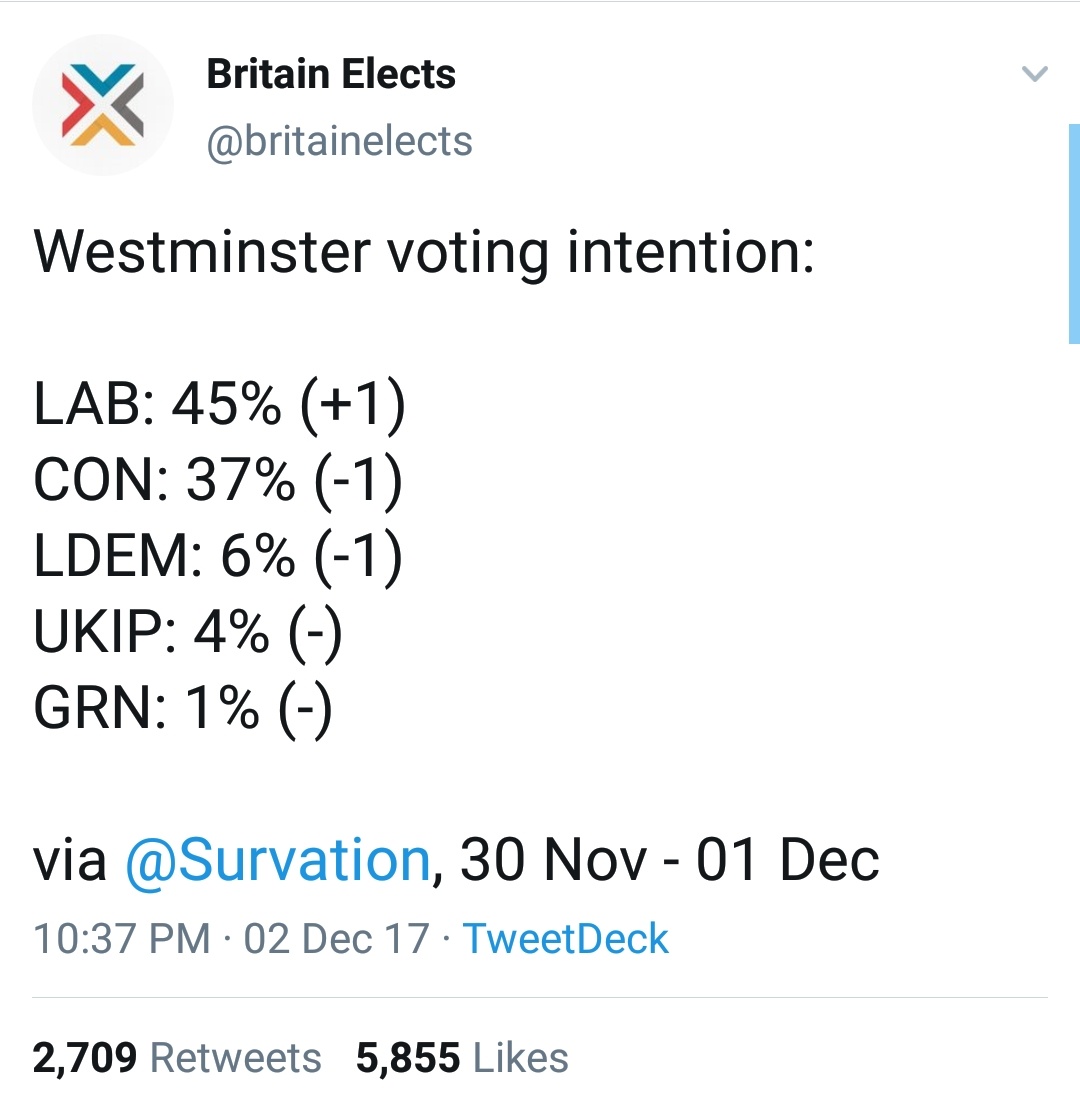 IgnorAlienOrdrs's tweet photo. @JonPegasus @siennamarla The reputational damage wasn't caused by Corbyn, it was caused by the people working against him ceaselessly for years. We saw their gloomy faces on June 8th 2017, and we saw them again grinning ear to ear on December 12th. #LabourLeaks https://t.co/uihVrotsQY