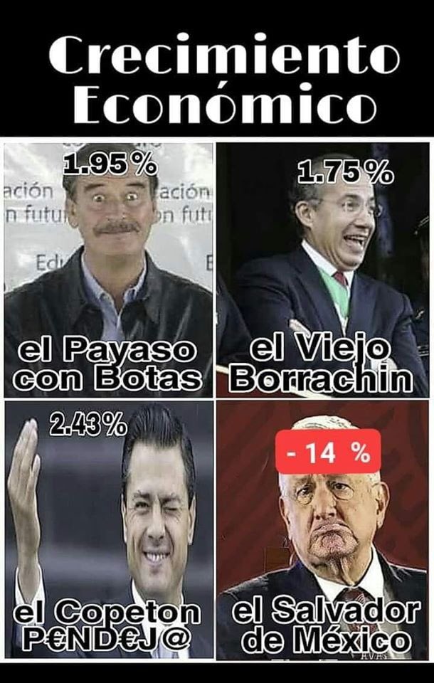 geckonpecas's tweet photo. México en fase roja por dónde lo veas...#pandemia #empleos #violencia #feminicidios #SuministrosGarantizadosyGratuitos #DimiteLopez @lopezobrador_ https://t.co/4NHTCWHJLe