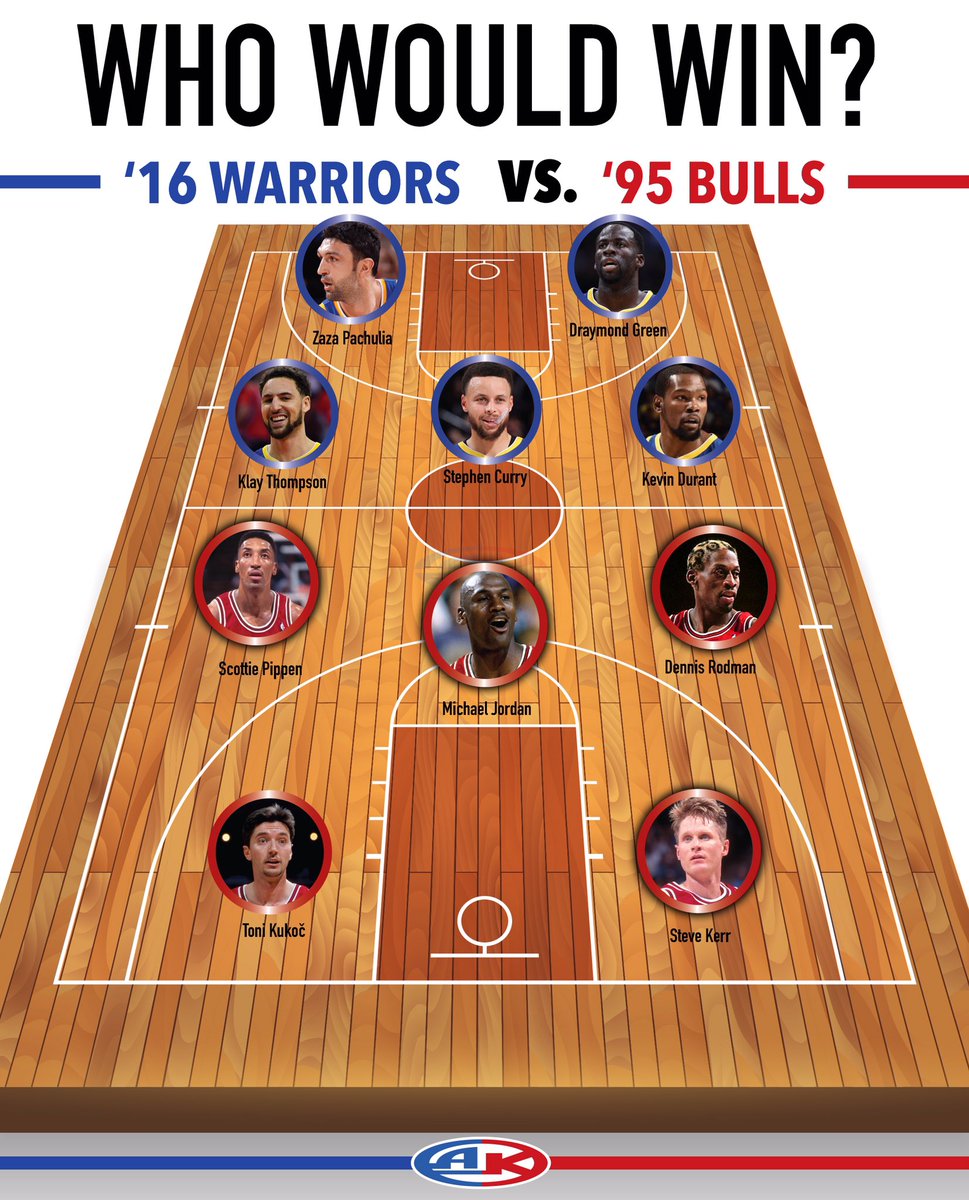 Athletic_Knit's tweet photo. One game winner takes all 🏆 who ya taking!?
.
.
.
.
.
#whowouldwin #whoyagot #95bulls #16warriors #thelastdance #basketball #nba #larryobrientrophy #bestteamever #bestofthebest #questionoftheday #chicago #bulls #goldenstate #warriors #athetlicknit #thenameinthegame https://t.co/byJtzIfVDt