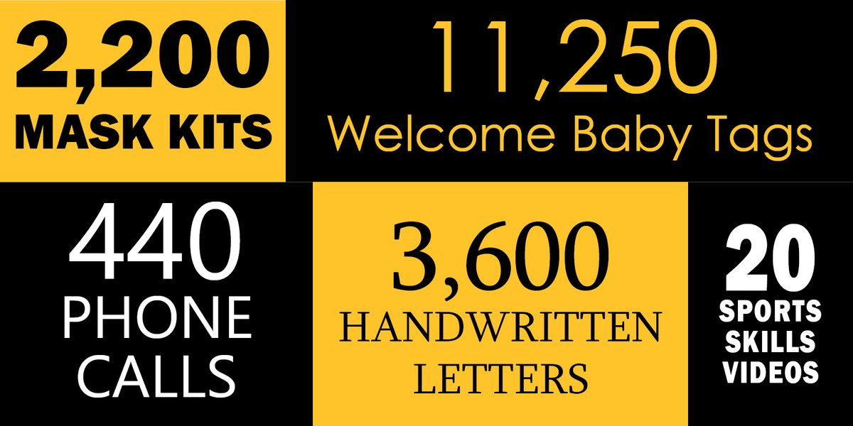 vianneygriffins's tweet image. Our #Classof2021 completed the school's first "‘virtual" Social Service Projects in May to support local agencies serving the sick and elderly as well as new mothers and students. #GriffinsGive