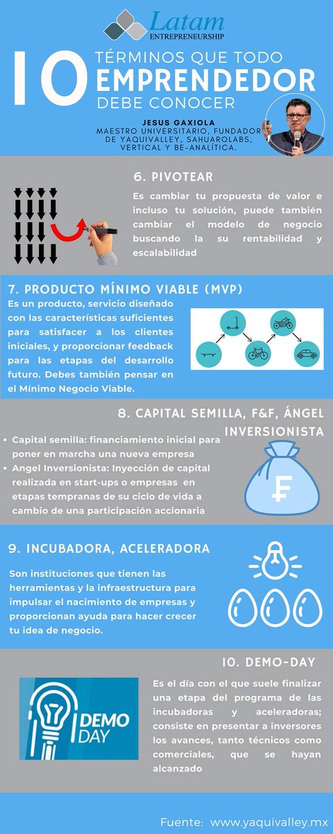 victorflint's tweet photo. Estudiantes les comparto INFORMACIÓN MUY IMPORTANTE para su Proyecto Transdisciplinario #CBTIS188Emprende vía Mtro. @jesusgaxiola
#CBTIS188 #2AMARH #4BMARH https://t.co/wxWLVVzwEE