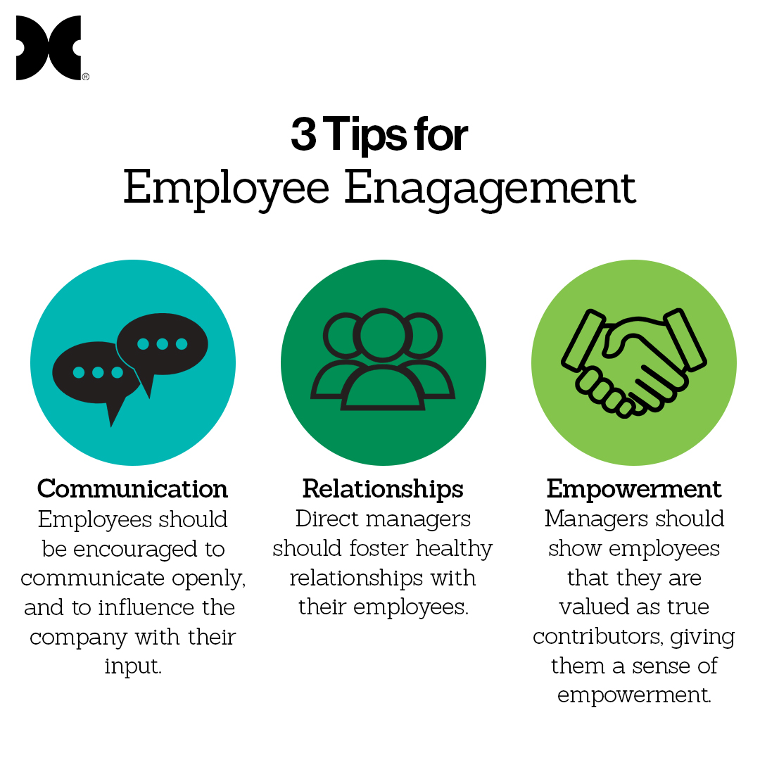 rob_mcintyre's tweet photo. Help your staff to feel engaged at work and see improvements in productivity and the bottom line.

#DCTakeCommand #EmployeeEngagement #Productivity  #RelationshipBuilding https://t.co/zbtHXZiayH