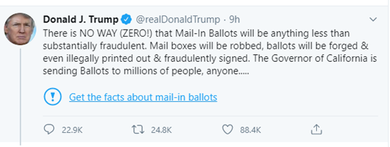 redhistorian's tweet photo. This is remarkable: Twitter is tagging Trump's tweets to contest "unsubstantiated claims" of voter fraud. All credit to them, but this is a grave situation for any democracy: a private company is having to challenge incendiary claims by an elected president against his opponents. https://t.co/z0R1Hgh4AC