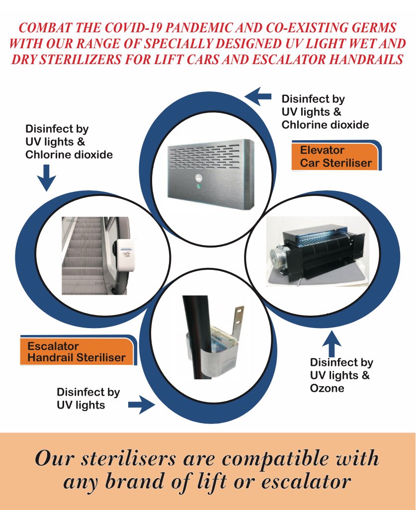 Combat the Covid-19 pandemic and co-existing germs with our range of specially designed UV Light wet and dry sterilizers for lift cars and escalator handrails. Our sterilizers are compatible with an brand of lift or escalator ⁦<a href="/WHO/">World Health Organization (WHO)</a>⁩ ⁦<a href="/MoHCCZim/">Ministry of HealthZW</a>⁩