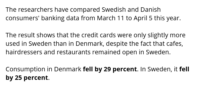 We can also look at other factors. For instance, we can look at consumer spending. The result of this was that consumer spending fell almost as much in Sweden than in Denmark.