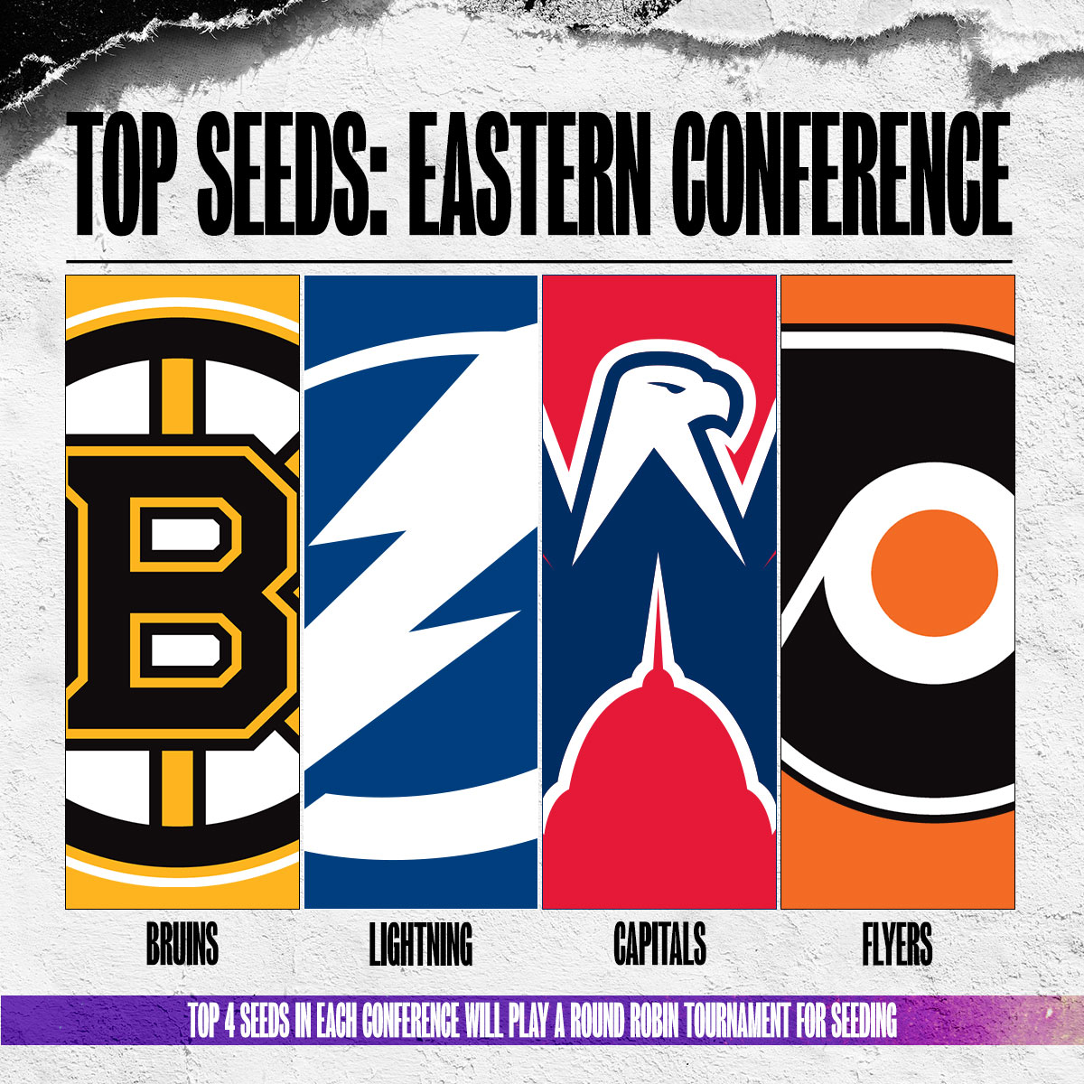 NBCSportsHockey's tweet photo. Meet the TOP 4️⃣ seeds in the Eastern Conference:

▪️@NHLBruins 
▪️@TBLightning 
▪️@Capitals 
▪️@NHLFlyers 

Is the 2020 Stanley Cup Champion among this group?!🏆 https://t.co/avQXNUM5RZ