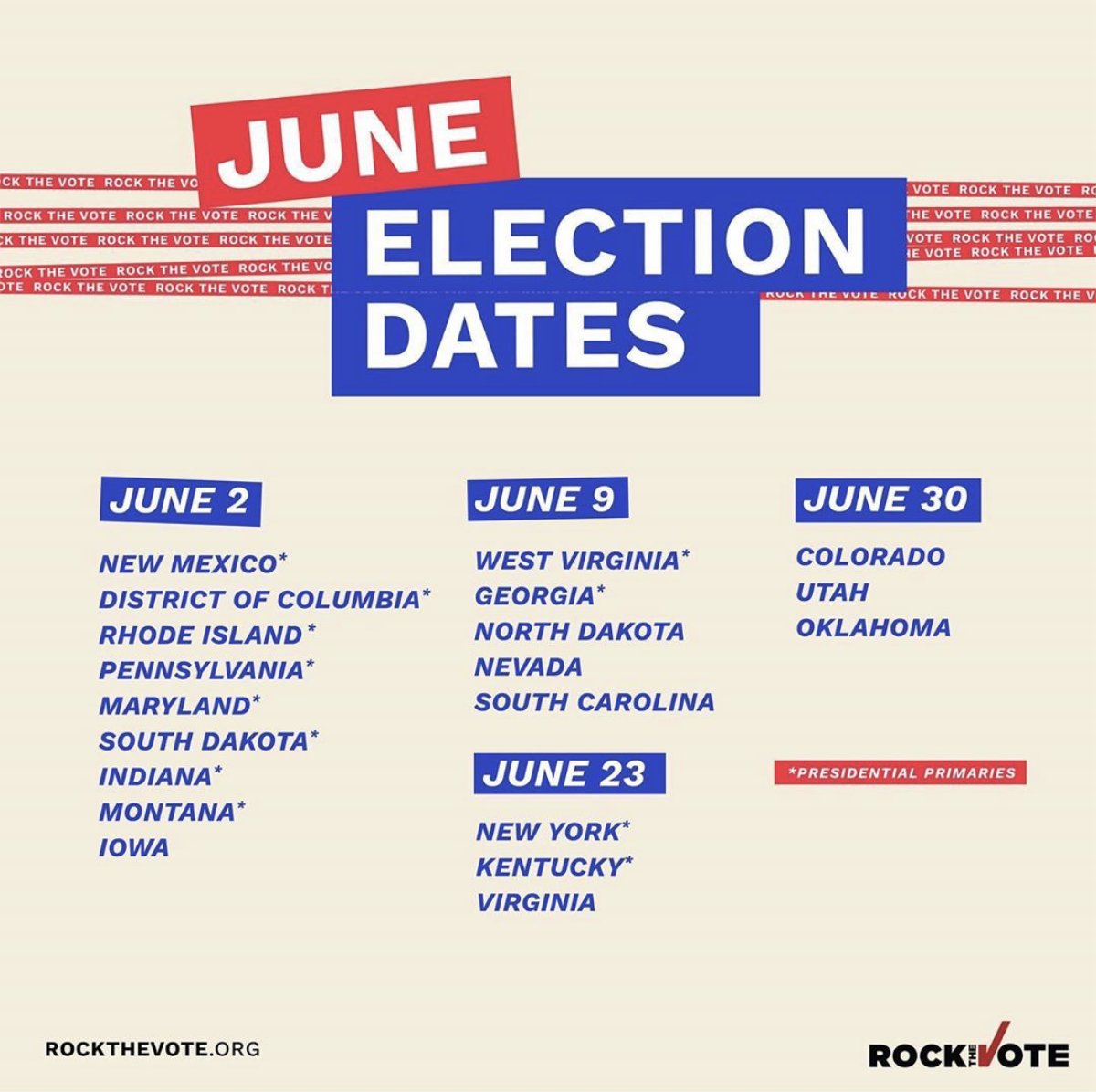 🗳️ From our friends at <a href="/RockTheVote/">Rock the Vote</a> 🗳️

June is less than one week away and there are 20 elections scheduled over the course of the month.

To register to vote, visit: wevotenext.us/registertovote