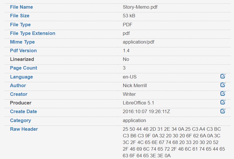 5/ As shown in the picture below, the “Story-Memo” pdf was created at 7:26 PM GMT (3:26 PM EDT).This could be a coincidence, but could also imply that Guccifer 2.0 had foreknowledge regarding when Wikileaks planned on disclosing the podesta emails.