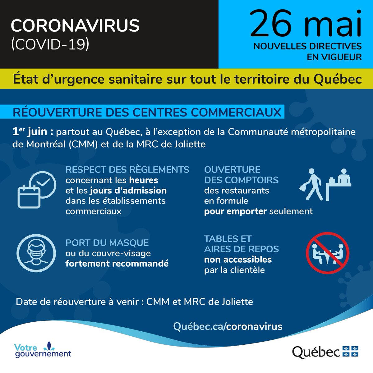 Voici le résumé du 26 mai!!
#cavabienaller 
#TousEnsemble