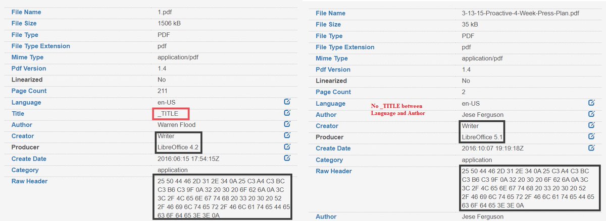 There’s one other interesting thing I noticed in the medata, though I don’t know whether it is significant at all.The “raw header” metadata for all three PDFs is identical to that found in the PDF version of the infamous doc “1” that G2 sent to Gawker. https://www.documentcloud.org/documents/2861555-1.html