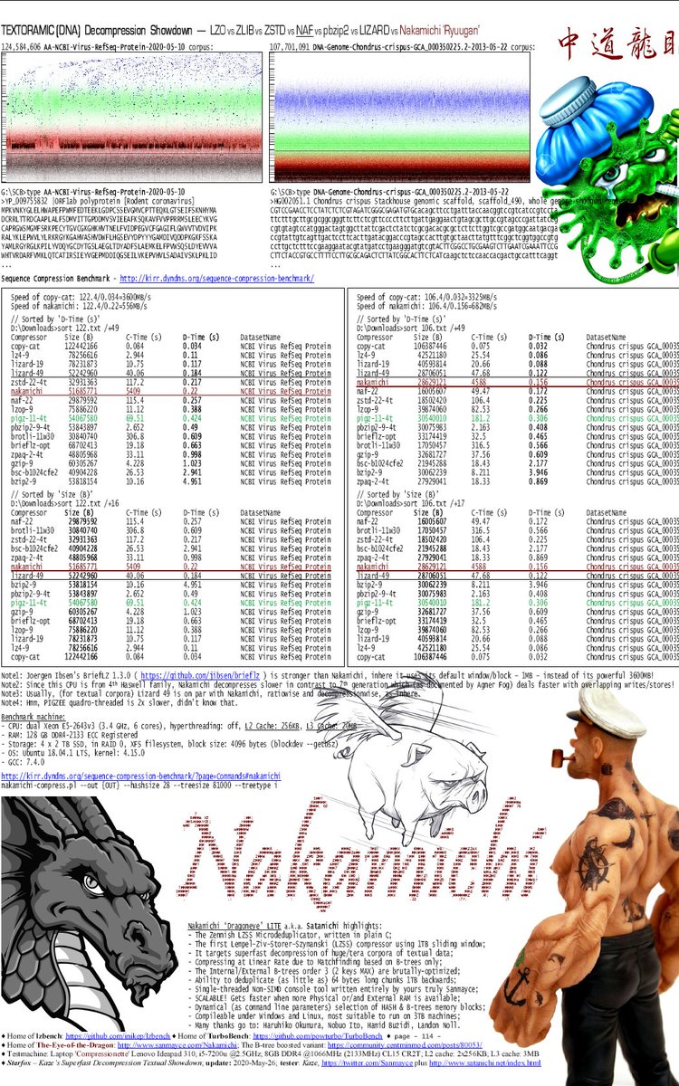 Georgi Marinov tweet media