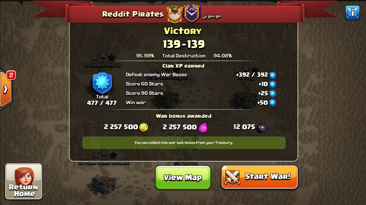 Ahoy, Mateys! Reddit Pirates hit 500 wins! It was a special war with members new and old. Thank you to all who participated this weekend!