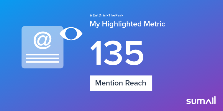 My week on Twitter 🎉: 1 Mention, 135 Mention Reach. See yours with sumall.com/performancetwe…