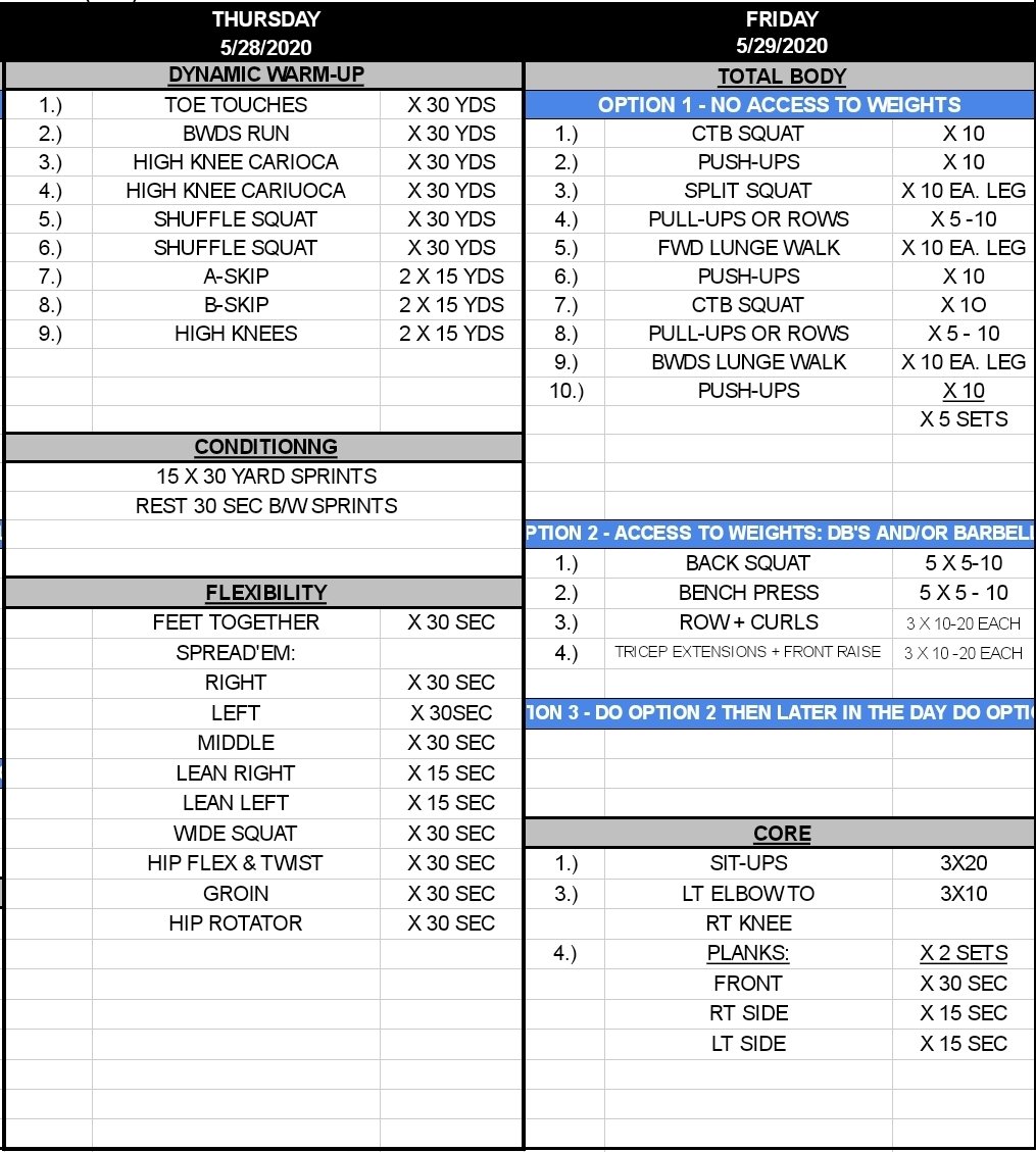 TylerLionsFB's tweet photo. Let's get better this week...
🚩 Read and Follow all instructions on attachments for Workouts, @ClutchCourse, and @sportsYouApp
🚩Be ready for @zoom_us meetings for Offensive &amp; Defensive Days(Take Notes)
Thanks @DanEasonJT and @teamAPEC for home and gym workouts https://t.co/ZJXeHNezMP
