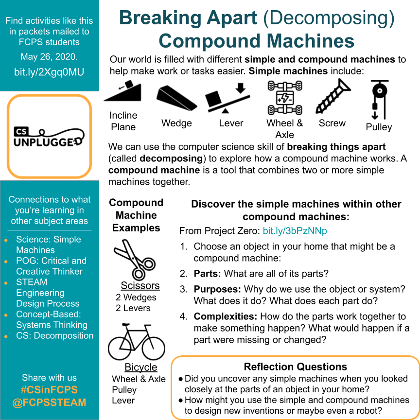 FCPSSTEAM's tweet photo. What robots can you design? Get inspired with this video https://t.co/vPzc7QrEXm #FCPSSTEAM Use #CSinFCPS to decompose compound machines. Explore robotics careers. Use @mathematisfcps shapes and predictions @FCPS_CTE @fcpsscience @prc_fcps More #fcpsPOG https://t.co/A4CDC8zppS https://t.co/cj5fYmv2o0