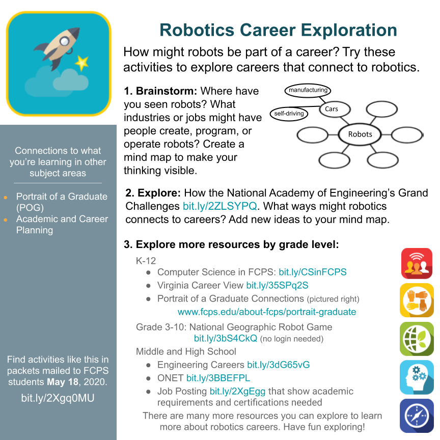 FCPSSTEAM's tweet photo. What robots can you design? Get inspired with this video https://t.co/vPzc7QrEXm #FCPSSTEAM Use #CSinFCPS to decompose compound machines. Explore robotics careers. Use @mathematisfcps shapes and predictions @FCPS_CTE @fcpsscience @prc_fcps More #fcpsPOG https://t.co/A4CDC8zppS https://t.co/cj5fYmv2o0