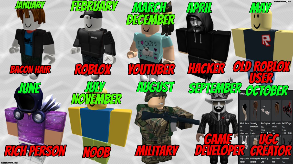 Chris On Twitter What Roblox Player Are You Based On Your Birthday Month - what is roblox player for user