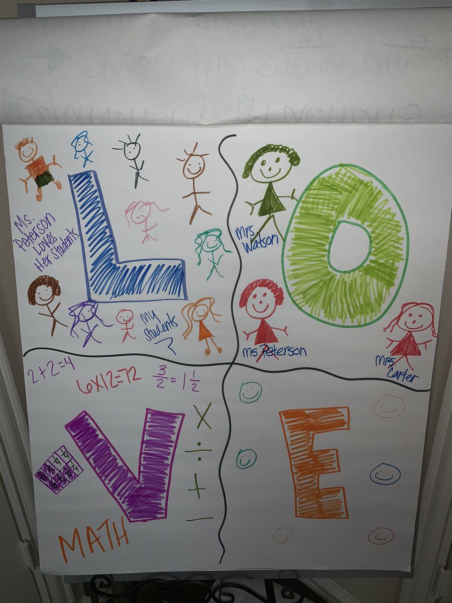 MsPeterson_4's tweet photo. Enjoyed my live session with my 4th graders. We did a drawing with a twist over our favorite memory #BJSmith https://t.co/1n9xPxUrxl