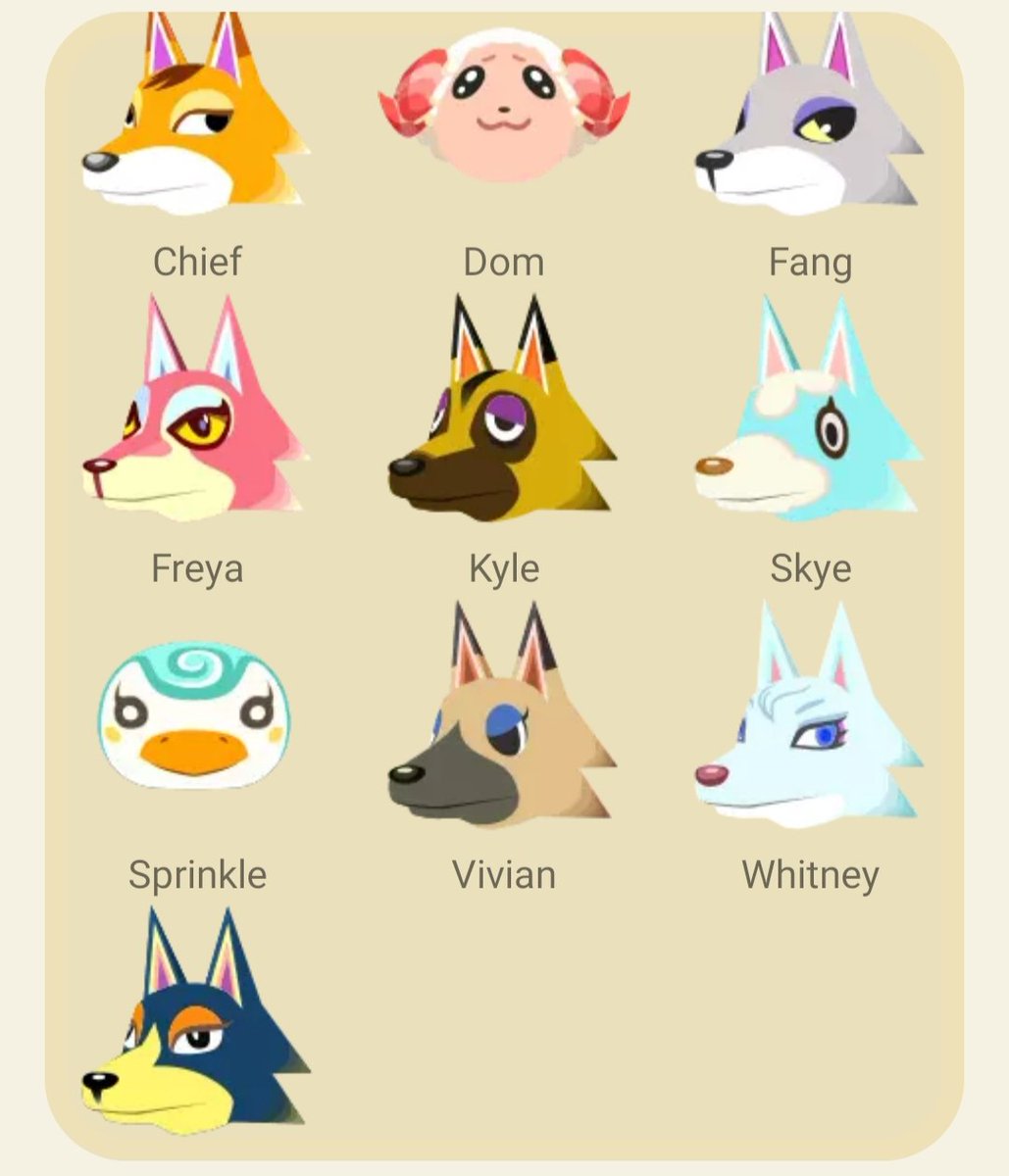 ShadowsVixey's tweet photo. Wolf island is almost complete! 
#AnimalCrossingNewHorizon https://t.co/jN2O33J6fC