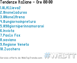 webtoptrends's tweet photo. #LAllieva2 è appena entrato nei Top Trends Italiani in posizione #1 [00:00] https://t.co/daiWRgm0yU