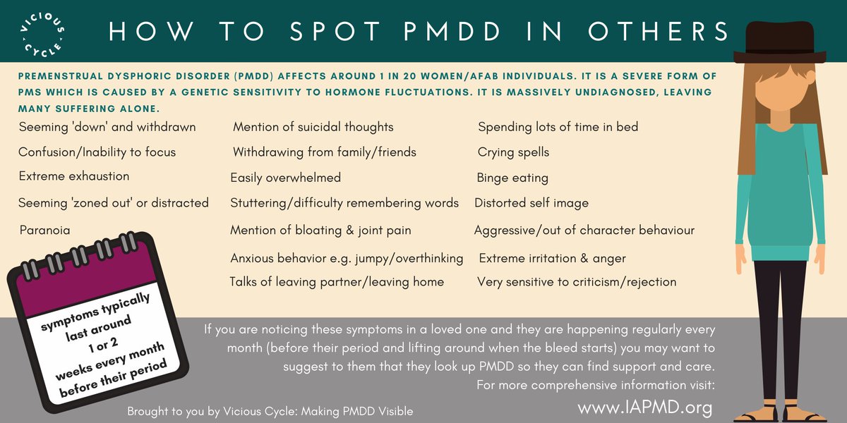 Mental health and the menstrual cycle - it's a thing!

If you are noticing regular monthly changes in loved ones - depression, anxiety, tears, panic and even rage, then do some research into #PMDD: iapmd.org/about-pmdd.

#MHAW2020 #MentalHealthAwarenessWeek2020 #speakyourmind