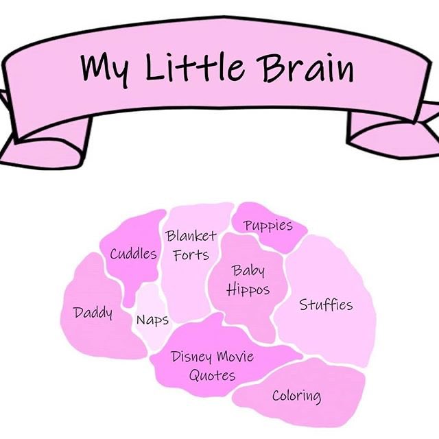 DDLG40128955's tweet photo. #ddlglittlegirl #ddlgkink #daddydom https://t.co/09nKVpvPlu