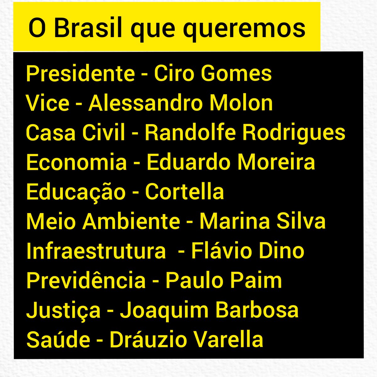 Não queremos #Haddad2022 ! 
A gente quer é esta equipe aqui: 👇