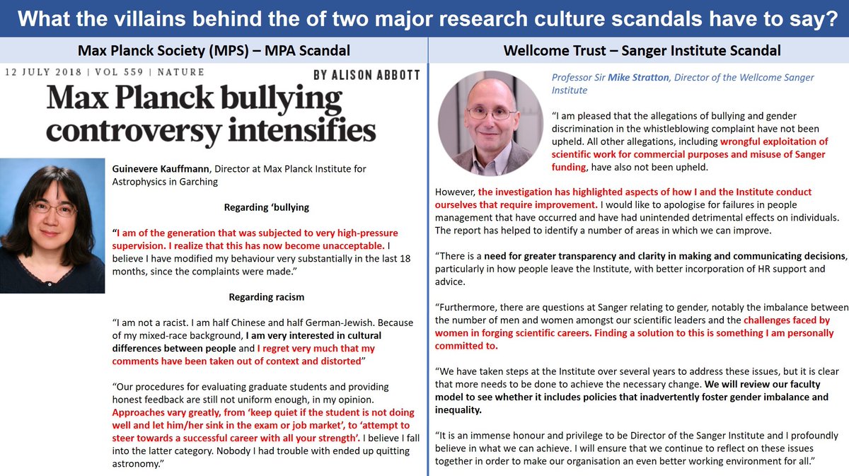 do_kinder's tweet photo. @dgurdasani1 @MoriMahmoudi @reneebleau @Suzanne_Garrett @Stop_UTK_Now @DBetterAcademia @evidenceBase_IM @BRAINCURES @MarikaSboros @ProfTimNoakes @BoldeResident @richardjparfitt @cici18480257 @carstensenpol @RuneLinding @UniversitiesUK @1752Group @hrw @TruthsayerOdet1 @DaveRG47 @seis_matters @David_Batty @unisontheunion @schneiderleonid @mbalter @MeTooSTEM @UN_Women @STEMWomen @WomenWhistle @500womensci @reddit @Change @SianGriffiths6 @DalmeetS @The_Crox @ucu @murphy_simon @b_c_chapman @WajSKhan @ZephyrTeachout @_cypherpunks_ @paklinkbiz @sandracervante @MoeedNj @KlasraRauf @SangerScandal @wellcometrust @sangerinstitute @Criminotweet What do the #bullying villains #GuinevereKauffmann and #MichaelStratton have to say in relation to the #MaxPlanckInstitute and #SangerScandal #ResearchCulture scandals, respectively?
#reddit #metooSTEM #scicomm #SDGs #RRI #SangerInstitute #sciculture #scipol #STEM #resist #SDG16 https://t.co/T8TXpz7P8L