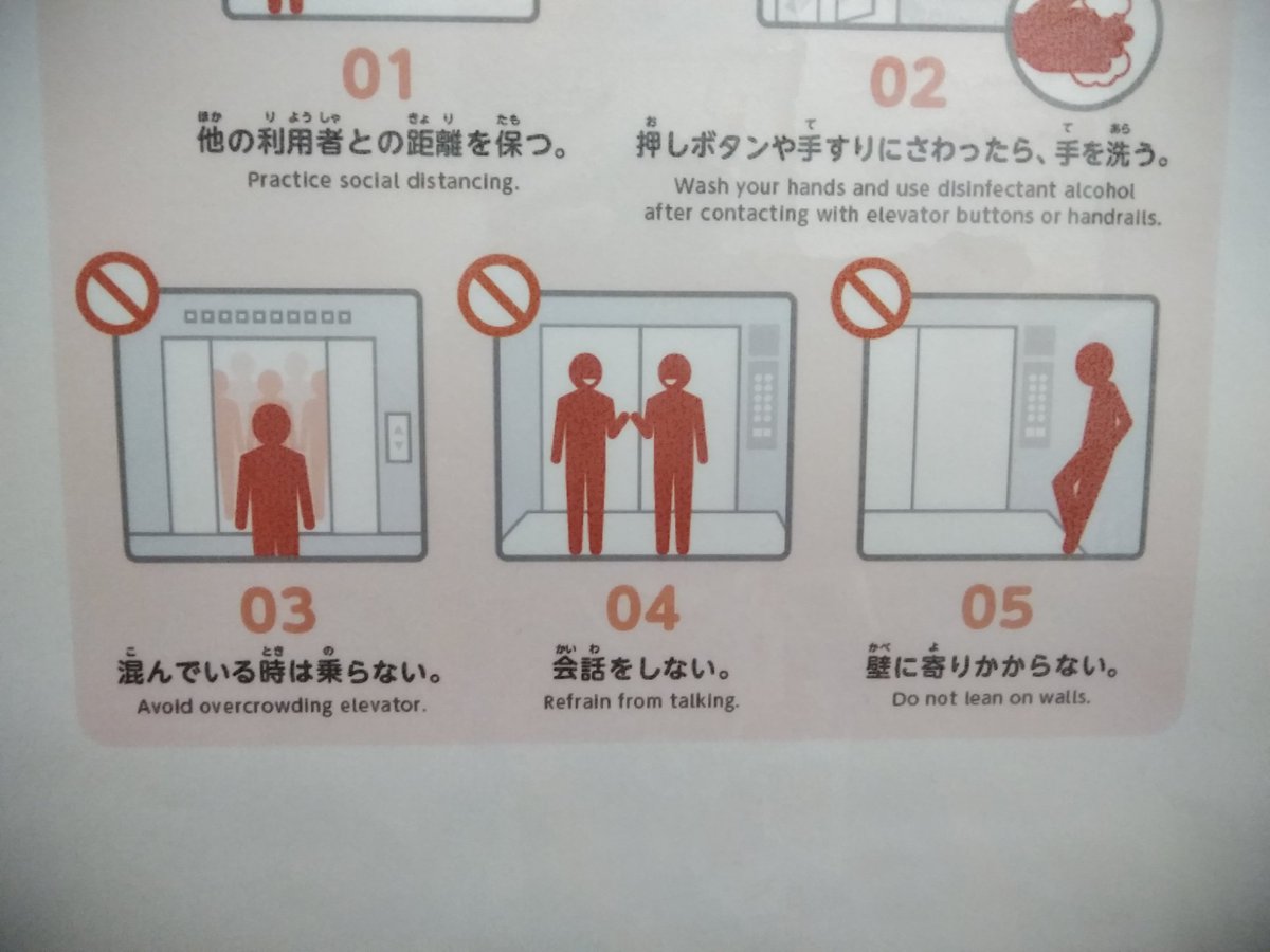 緊急事態宣言解除になるのか エレベーターの使い方も新しくなっていた 会話をしない 新宿渋谷の雑居ビルではイザコザ続出しそう 2020 05 25 神楽坂ねこの郵便局というなまえのお店