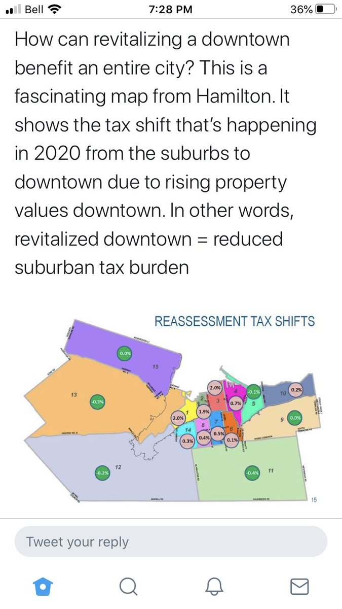 7/ Let's Talk about SobiThis sprawl and outward development is subsidized by existing residents and future generations, including Sobi riders who will never commute on those roads, but have to pay for them.