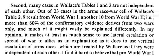 The main concern is that most of the "war" dispute-dyads come from just two events: World War I and World War II.