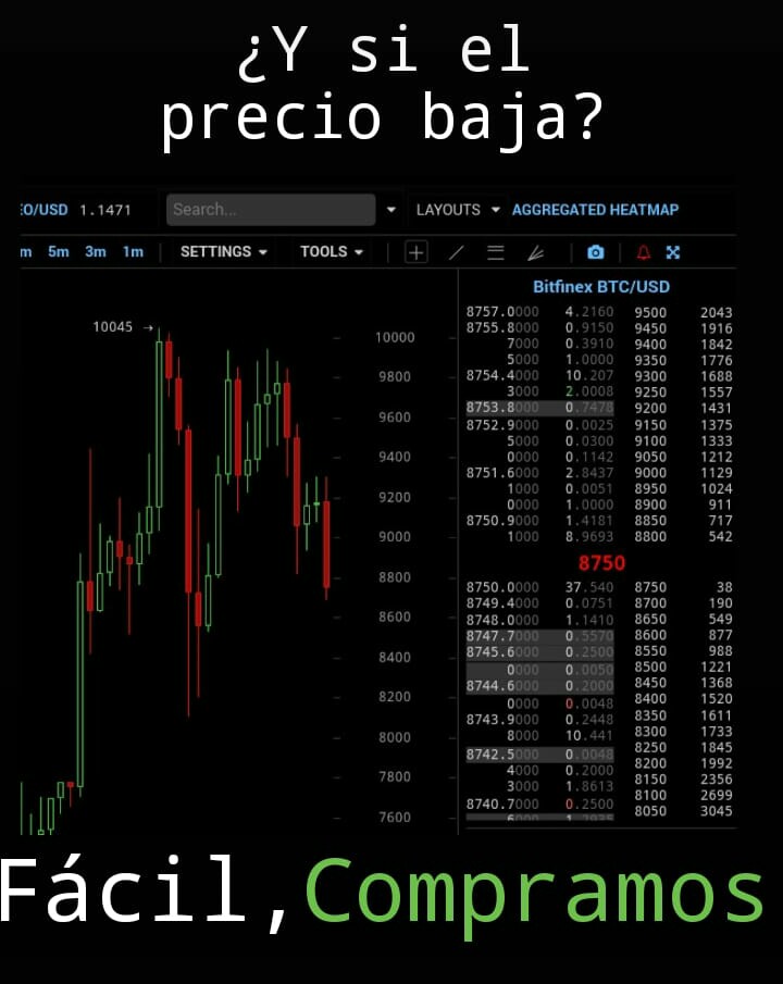 LogosCrypto's tweet photo. Se compra mas barato en precio actual, 8500; 8000; 7500... https://t.co/ZIFmQHxCfB