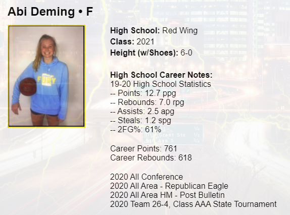 Minnesota Fury AAU tweet media